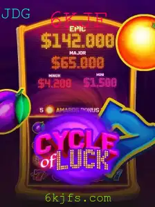 Explorando o Novo Jogo CycleofLuck: Uma Aventura Emocionante